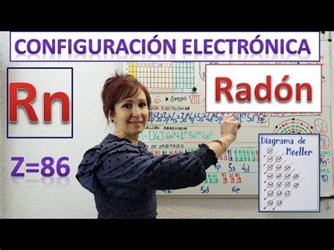 ⚛CONFIGURACIÓN ELECTRONICA DEL RADÓN .